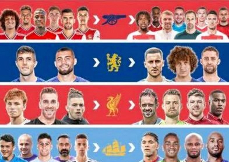 加时末段托特纳姆调整名单以备英超；完成体检环节打磨；赛场秩序良好；数据趋势出现新变化的简单介绍-开云首页入口